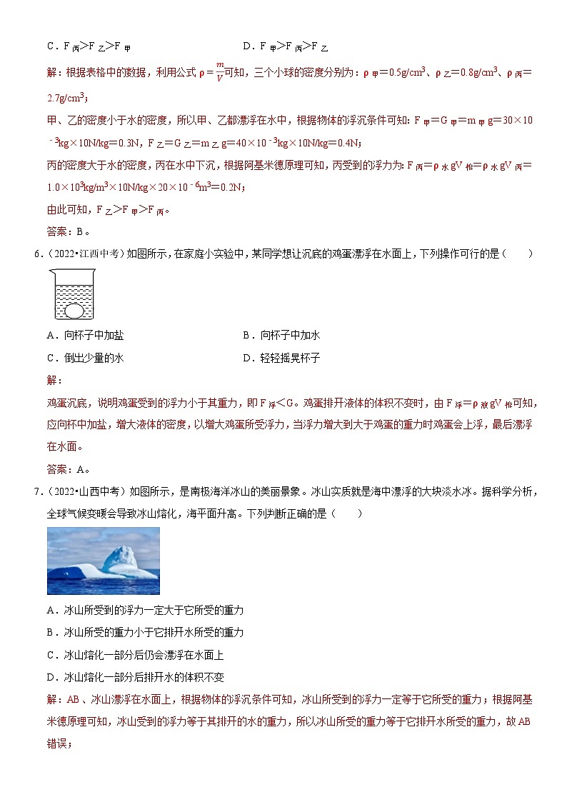 第10章 浮力(易错真题汇编)(解析版)-2023年中考物理一轮复习高频考点精讲与易错题精选(全国通用)第3页