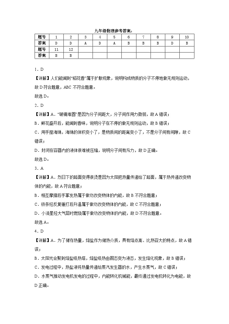 九年级物理参考答案第1页