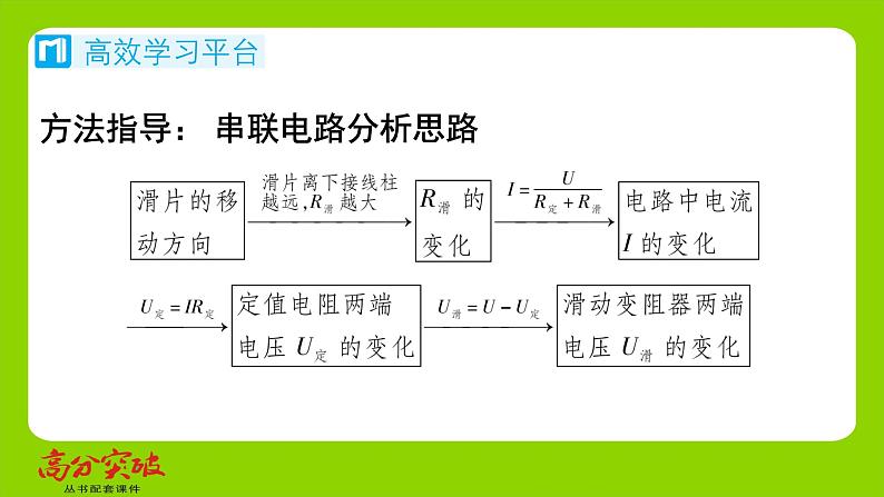 九年级人教版全一册第十五章 探究电路 第四节 电阻的串联和并联 第二课时 动态电路的定性问题课件第7页