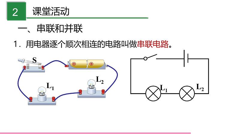 鲁科版九年级物理全一册11.3串联和并联(课件)山东五四制9全第4页
