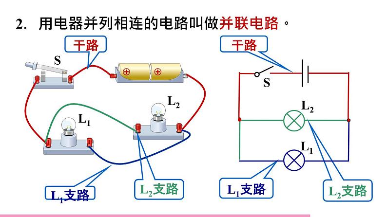 鲁科版九年级物理全一册11.3串联和并联(课件)山东五四制9全第6页