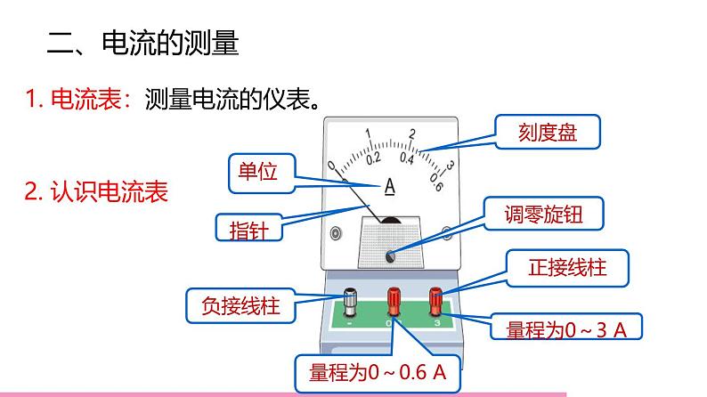 鲁科版九年级物理全一册11.4电流的测量(课件)山东五四制9全06