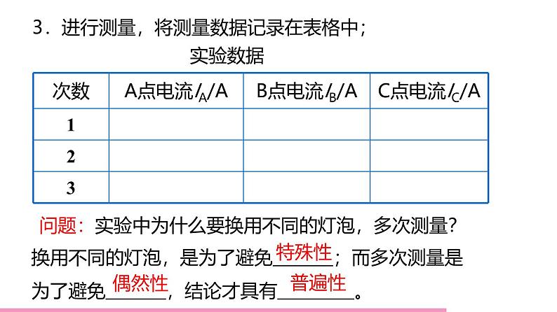 鲁科版九年级物理全一册11.5探究串、并联电路中电流的规律(课件)山东五四制9全第6页