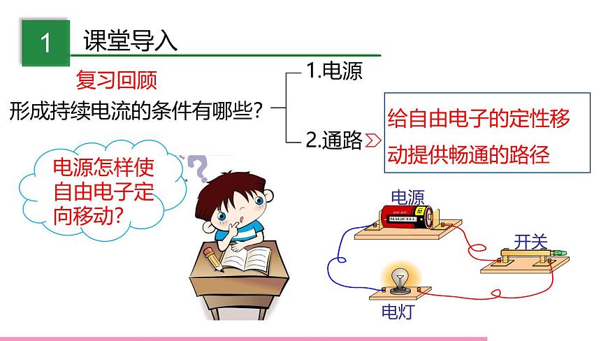 魯科版九年級物理全一冊12.1電壓（課件）山東五四制9全第2頁