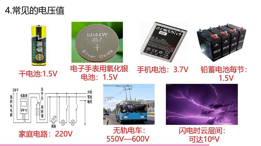 魯科版九年級物理全一冊12.1電壓（課件）山東五四制9全第6頁