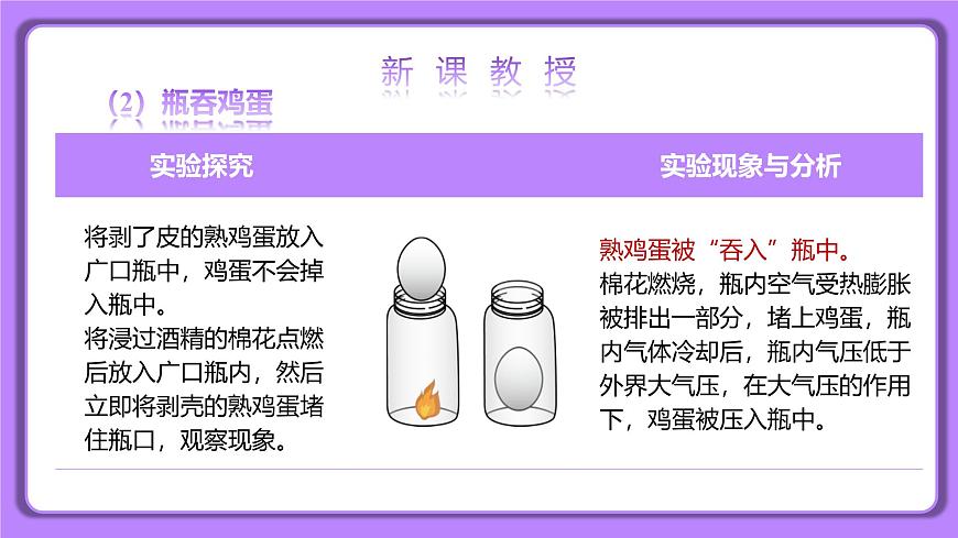 9.3 大氣壓強 第二課時 精品同步課件第6頁