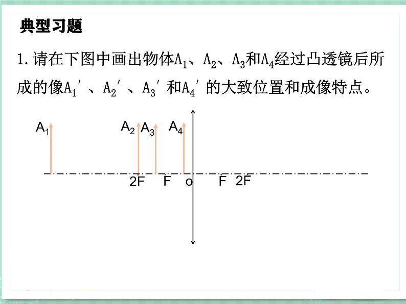 5.3凸透镜成像的规律典型习题(应用)-2024-2025学年物理人教版八年级上册课件PPT第3页