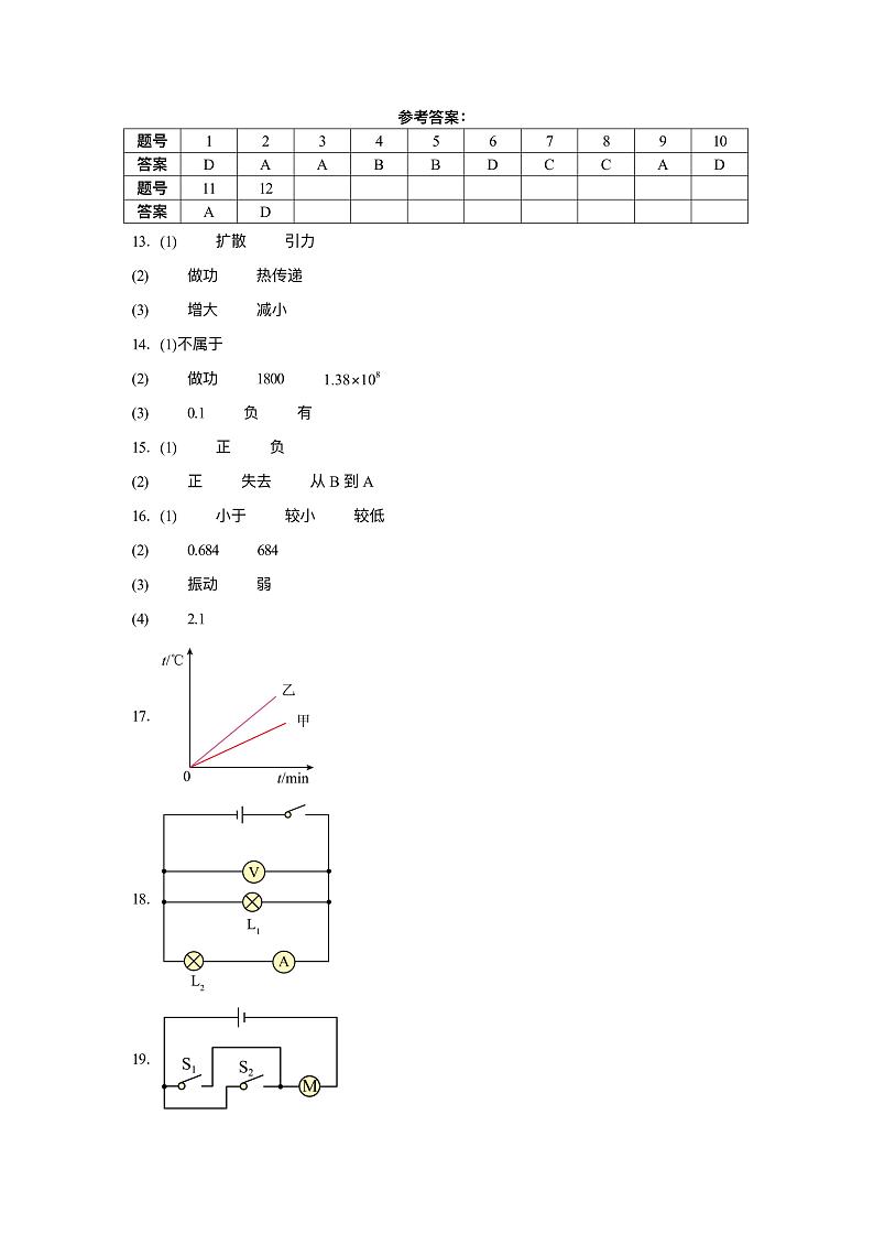 九年级第三次月考参考答案第1页