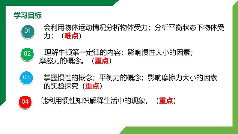 第八章《运动和力》章末复习精品课件+教学设计+同步练习题(含参考答案)02
