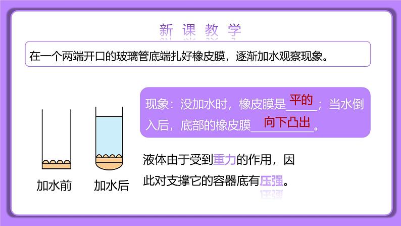 【核心素养】人教版(2024)初中物理八年级下册 9.2《液体的压强》精品课件+教学设计+备课资源03