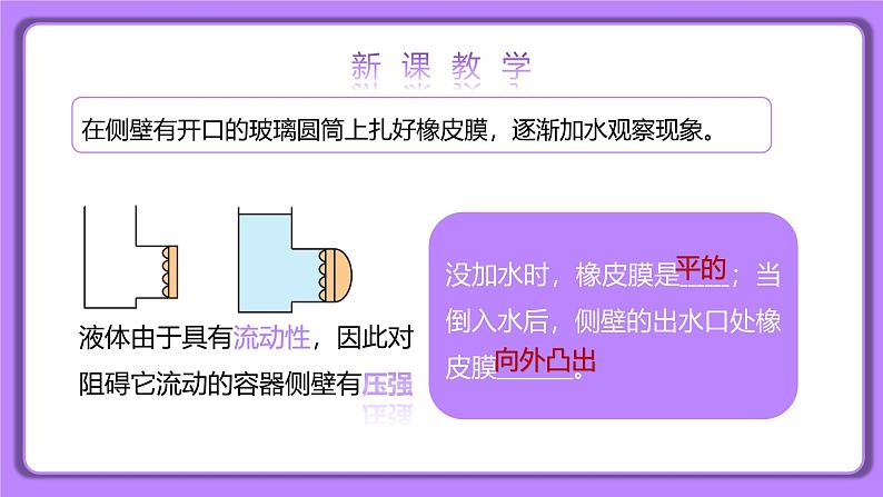 【核心素养】人教版(2024)初中物理八年级下册 9.2《液体的压强》精品课件+教学设计+备课资源04
