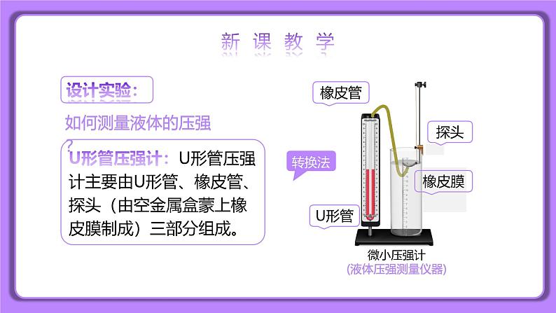 【核心素养】人教版(2024)初中物理八年级下册 9.2《液体的压强》精品课件+教学设计+备课资源06