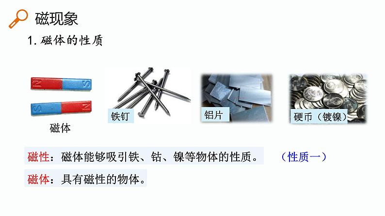 第07课时 磁现象 电流的磁场-【精品课】最新中考物理一轮复习精品课件(通用版)第4页