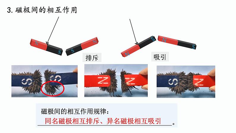 第07课时 磁现象 电流的磁场-【精品课】最新中考物理一轮复习精品课件(通用版)第7页