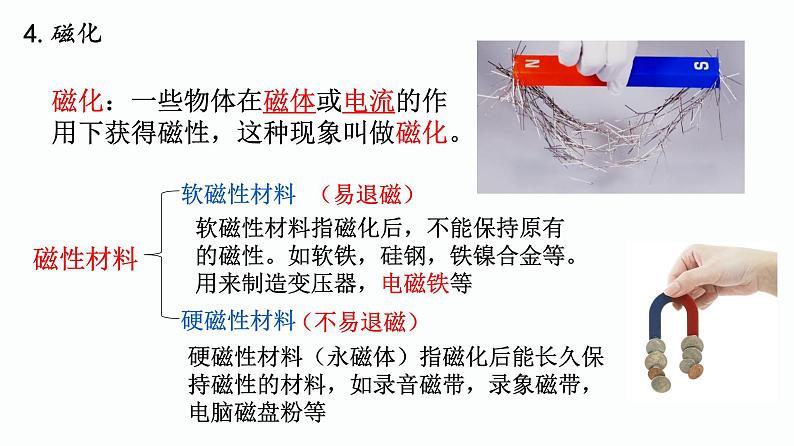 第07课时 磁现象 电流的磁场-【精品课】最新中考物理一轮复习精品课件(通用版)第8页