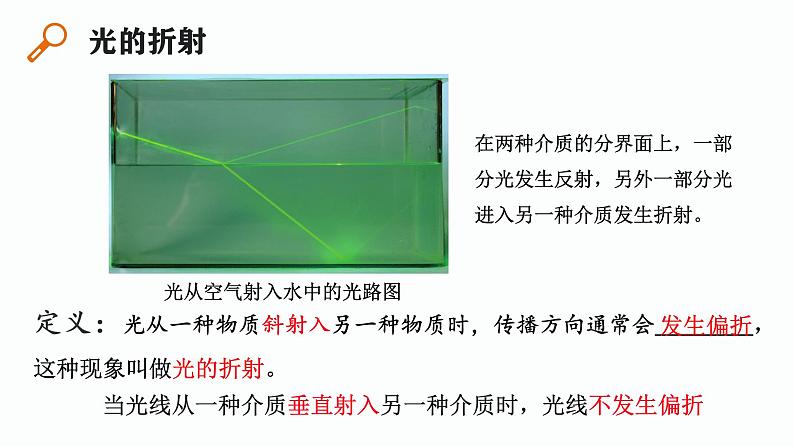 第13课时 光的折射 光的色散-【精品课】最新中考物理一轮复习精品课件(通用版)第4页