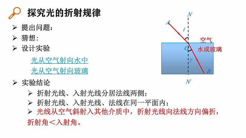 第13课时 光的折射 光的色散-【精品课】最新中考物理一轮复习精品课件(通用版)第6页