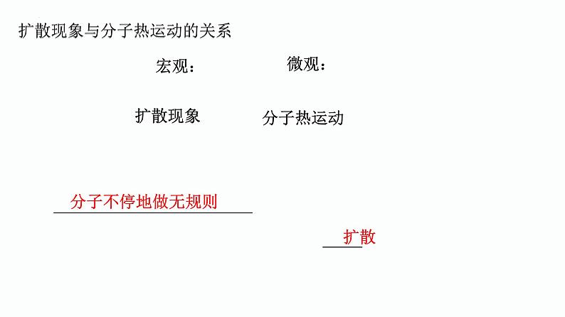 第17课时 内能-【精品课】最新中考物理一轮复习精品课件(通用版)第8页
