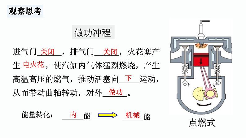 第18课时 内能的利用 能源-【精品课】最新中考物理一轮复习精品课件(通用版)第7页