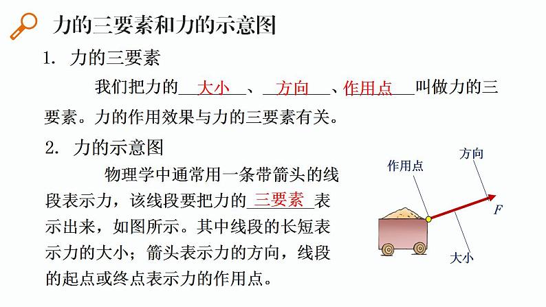 第20课时 力-【精品课】最新中考物理一轮复习精品课件(通用版)第8页