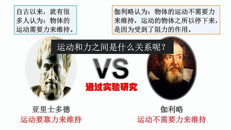 第21课时 力和运动 平衡力-【精品课】最新中考物理一轮复习精品课件(通用版)第5页