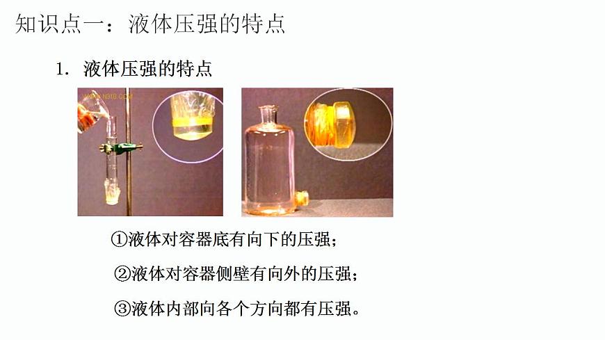 第25課時(shí) 液體壓強(qiáng)-【精品課】最新中考物理一輪復(fù)習(xí)精品課件(通用版)第4頁(yè)