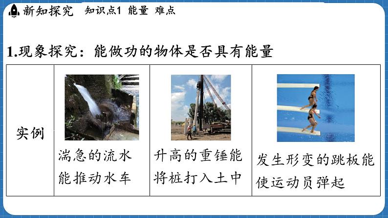 10.3 动能和势能 课件 ---2024-2025学年物理沪科版八年级全一册第3页