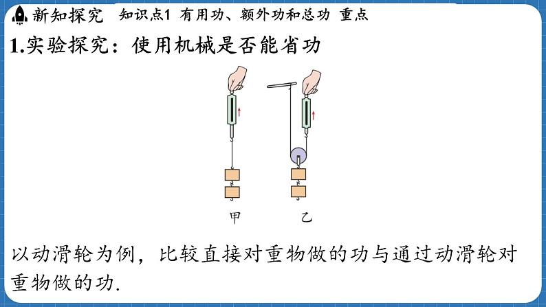 11.3 机械效率 课件 ---2024-2025学年物理沪科版八年级全一册第3页