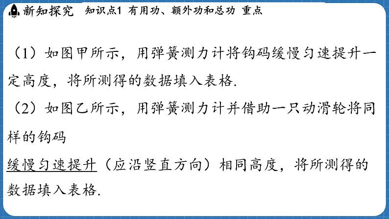 11.3 机械效率 课件 ---2024-2025学年物理沪科版八年级全一册第4页