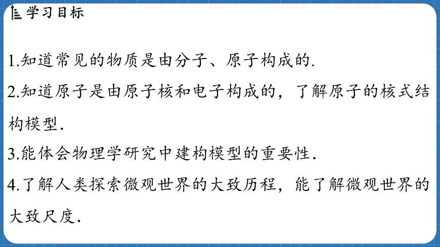12.1 走進(jìn)微觀 課件 ---2024-2025學(xué)年物理滬科版八年級(jí)全一冊(cè)第2頁(yè)