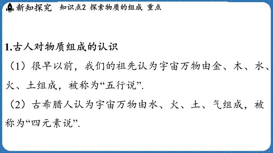 12.1 走進(jìn)微觀 課件 ---2024-2025學(xué)年物理滬科版八年級(jí)全一冊(cè)第6頁(yè)