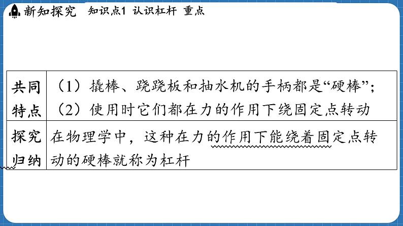 11.1 探究_杠杆的平衡条件 课件 ---2024-2025学年物理沪科版八年级全一册第5页