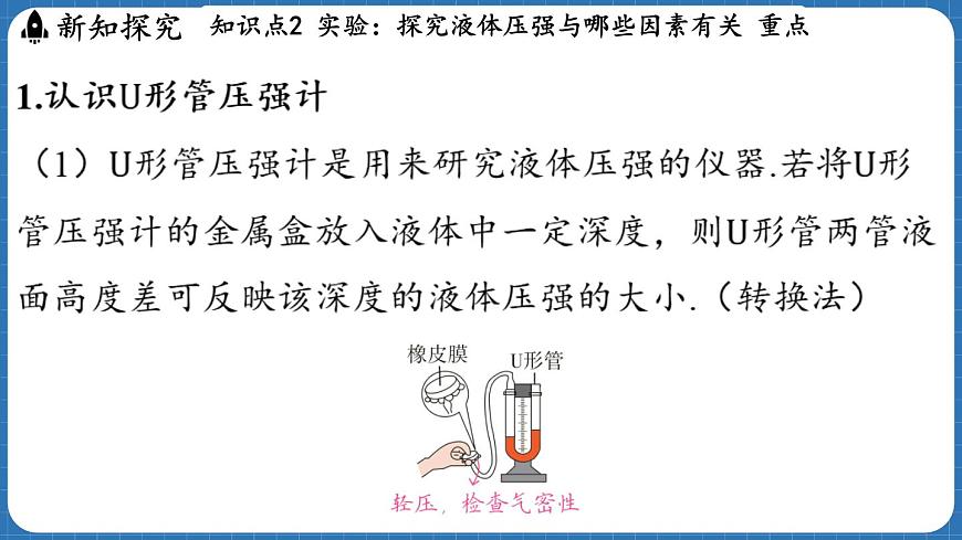 8.2 探究_液體壓強與哪些因素有關(guān) 課件 ---2024-2025學年物理滬科版八年級全一冊第6頁