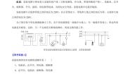 初中物理苏科版（2024）九年级全册家庭电路与安全用电第1课时当堂检测题