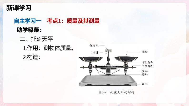 第五章 质量与密度单元整理与复习—初中物理八年级全一册 同步教学课件(沪科版2024)第8页