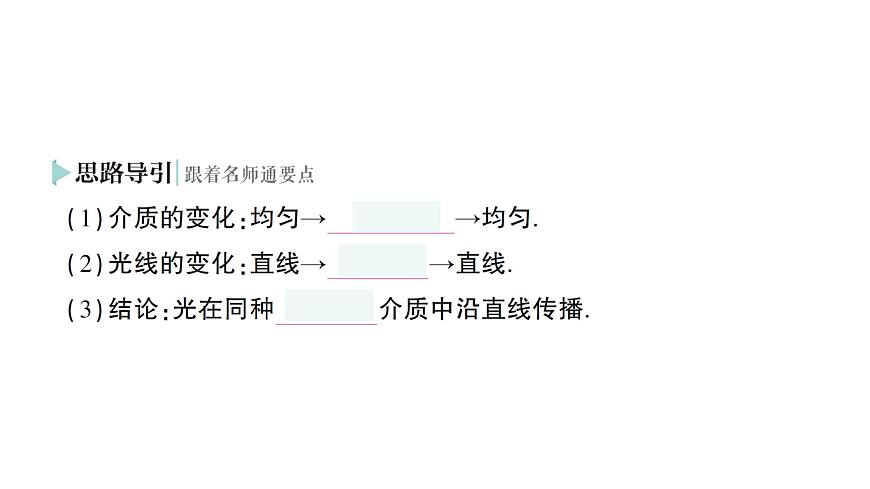 初中物理新人教版八年級上冊第四章第一節(jié) 光的直線傳播作業(yè)課件2024秋第7頁