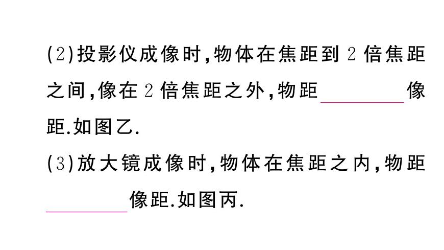 初中物理新人教版八年級(jí)上冊(cè)第五章第三節(jié) 凸透鏡成像的規(guī)律課堂作業(yè)課件2024秋季第6頁