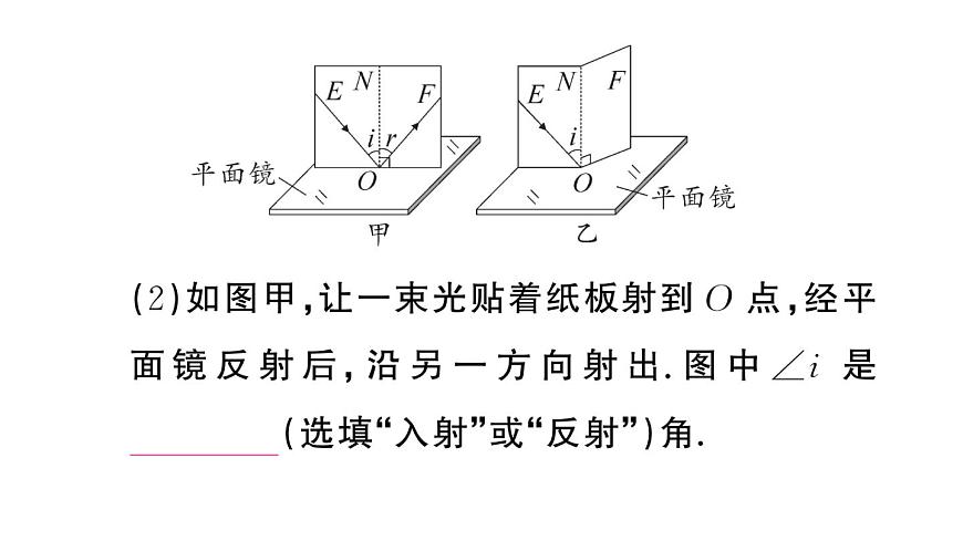 初中物理新人教版八年級上冊第四章第二節(jié) 光的反射作業(yè)課件2024秋季第5頁