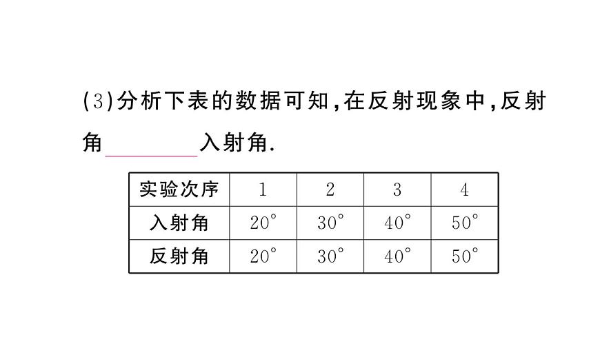 初中物理新人教版八年級上冊第四章第二節(jié) 光的反射作業(yè)課件2024秋季第6頁