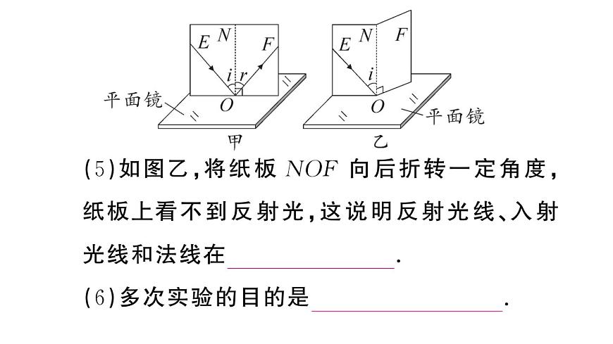 初中物理新人教版八年級上冊第四章第二節(jié) 光的反射作業(yè)課件2024秋季第8頁
