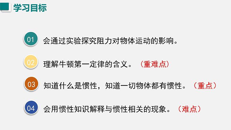 人教版(2024)初中物理八年级下册 第八单元 第1节 牛顿第一定律 课件第3页