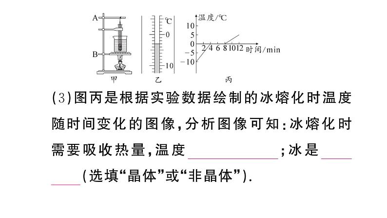 初中物理新人教版八年级上册第三章重点实验突破(一题练透一实验)作业课件2024秋季第6页