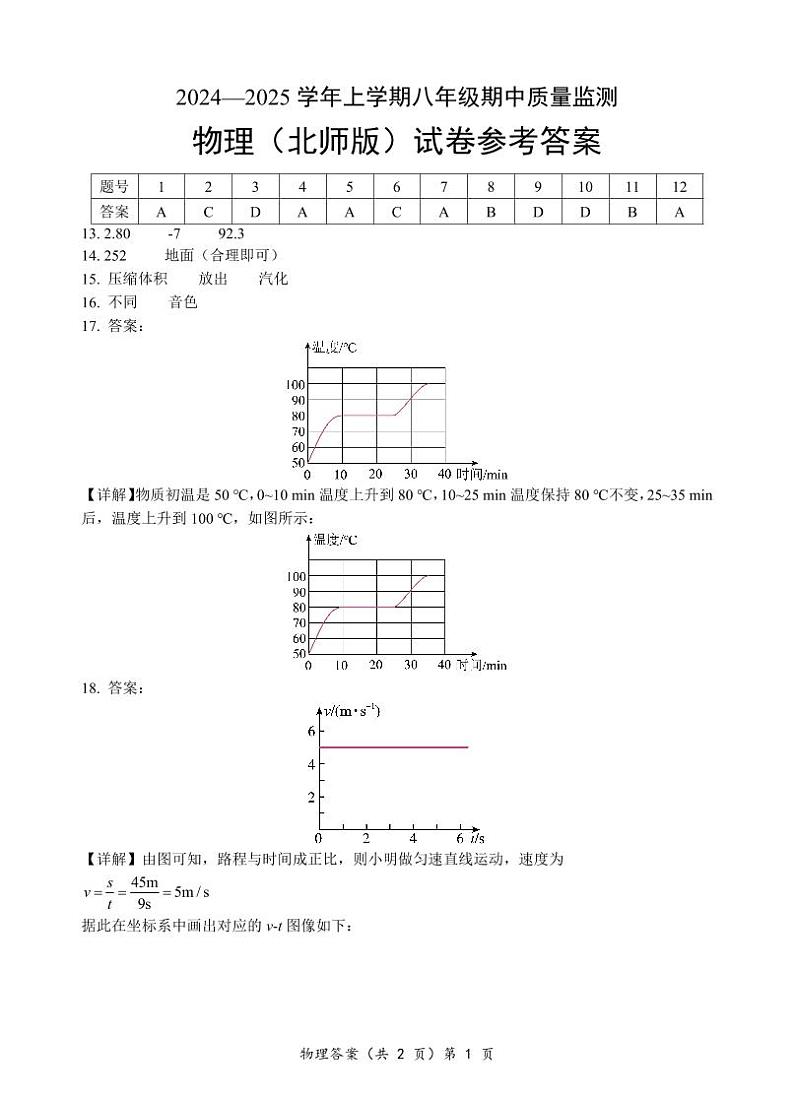 8年级物理(北师版)期中试卷答案第1页