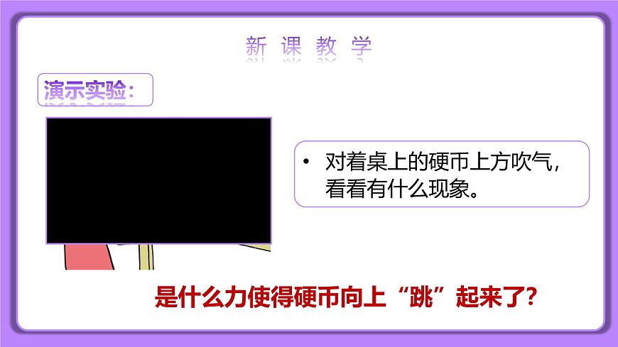 9.5 流體壓強與流速的關系 精品同步課件第4頁