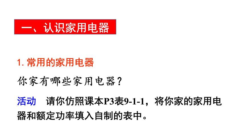 （教科版）九年級(jí)物理下冊(cè)9.1節(jié)  家用電器(課件）第4頁