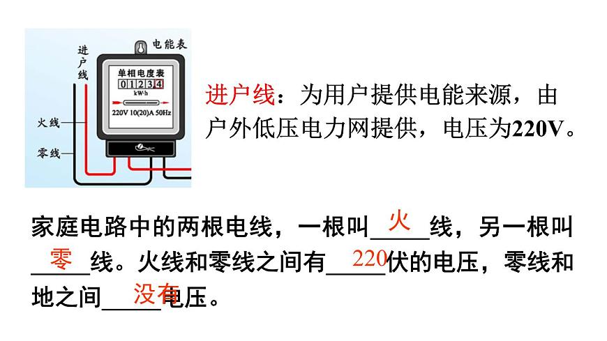 （教科版）九年級物理下冊9.2節(jié)  家庭電路(課件）第5頁