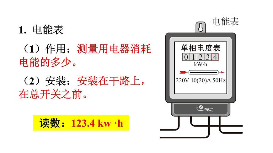 (教科版)九年級物理下冊9.2節(jié) 家庭電路(課件)第7頁