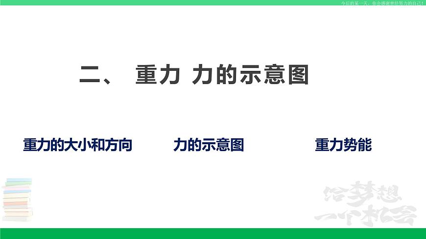 蘇科版八年級(jí)物理下冊(cè)同步教學(xué)課件8.2重力力的示意圖（課件）第3頁(yè)