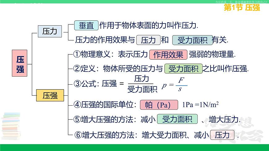 蘇科版八年級(jí)物理下冊(cè)同步教學(xué)課件第十章 壓強(qiáng)和浮力-單元總結(jié)復(fù)習(xí)（第一課時(shí)）第6頁(yè)