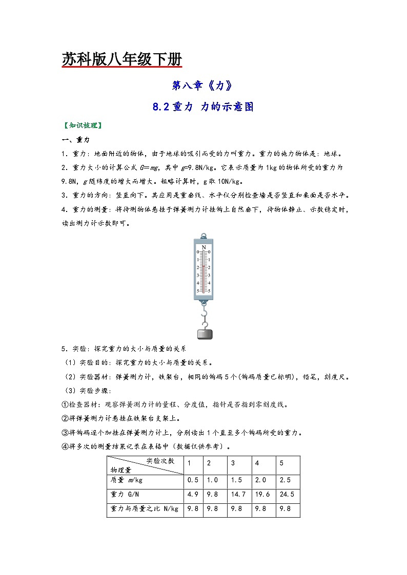苏科版八年级物理下册同步练习8.2重力力的示意图(原卷版+解析)第1页
